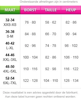 Overig Petticoat Tule Luxe Zwart 2 Overig Petticoat Tule Luxe Zwart - Afbeelding 2