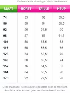 Overig Formule 1 - Race Jasje Voor Kinderen -Carnavalskleding Winkel maattabel 159